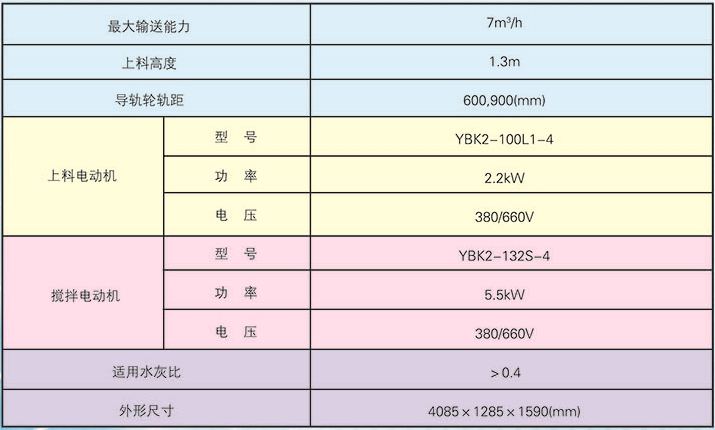 連續(xù)上料攪拌機